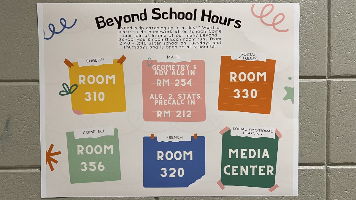 Beyond School Hours: Forming Connections and Helping Students